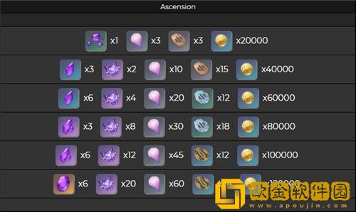 原神雷神天赋突破材料哪里刷