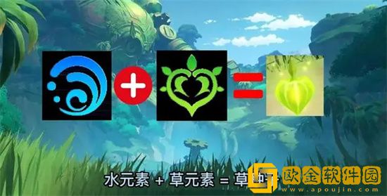 原神种门伤害来源是什么 原神种门是什么意思