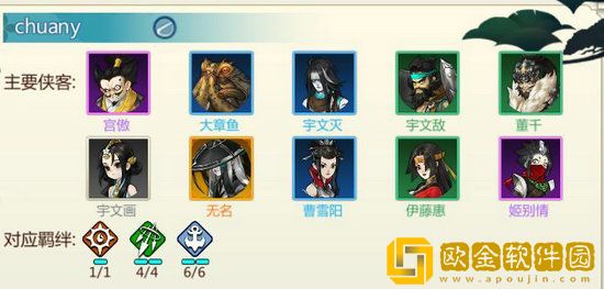 剑网3指尖对弈穿杨羁绊阵容怎么搭配