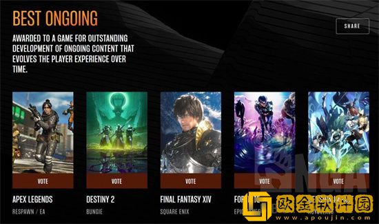 TGA2022年度游戏大奖提名