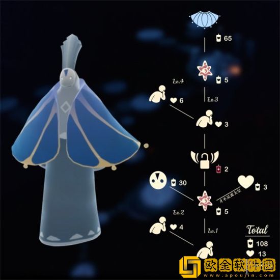 光遇静光学者兑换图有什么可兑换