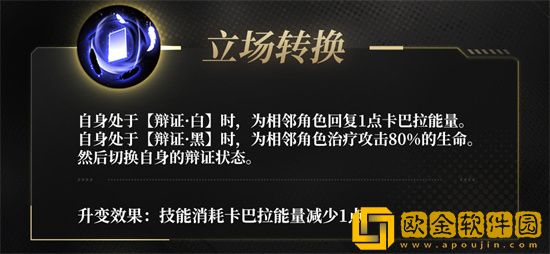 非匿名指令萨普兰技能是什么