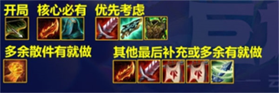 云顶之弈s7永恩主c阵容怎么搭配