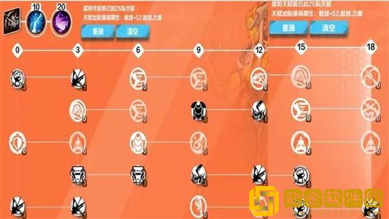 火炬之光无限圣枪天赋加点