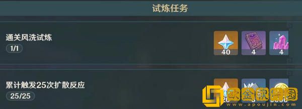 原神风洗试炼怎么过 原神风洗试炼通关阵容攻略