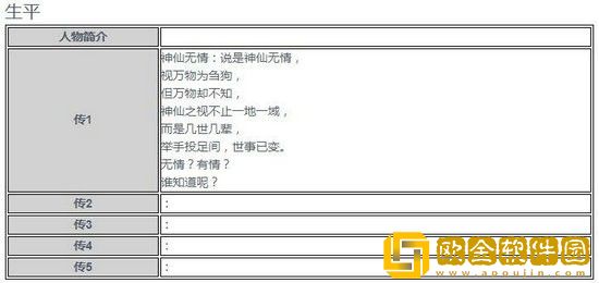 天地劫幽城再临杨云佐五内怎么加点