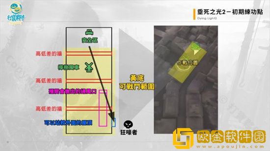 消逝的光芒2怎么刷跑酷经验