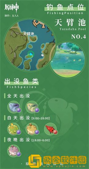 原神须弥钓鱼点位有哪些