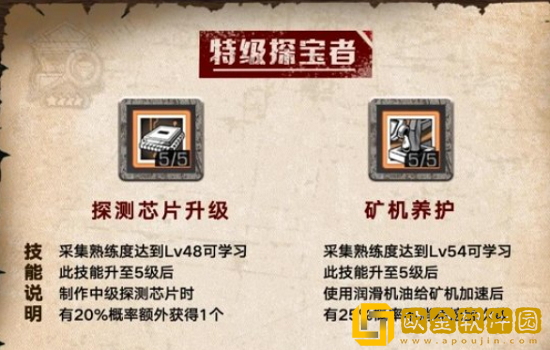 明日之后探宝者技能怎么加点