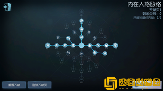 第五人格慈善家天赋怎么加点