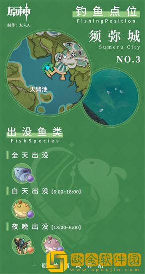 原神须弥钓鱼点位有哪些