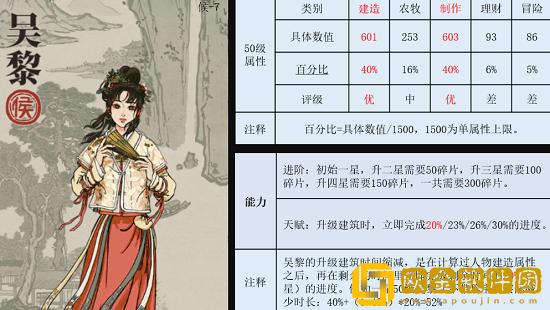 江南百景图吴黎用什么珍宝