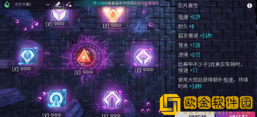 王*竞速福特gt芯片怎么搭配