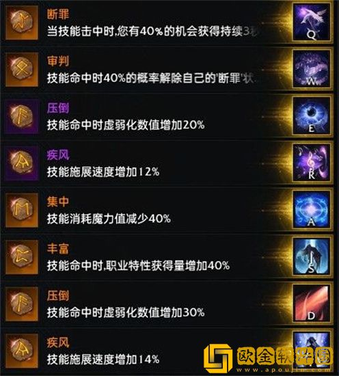 失落的方舟竖琴流奶妈技能点怎么加