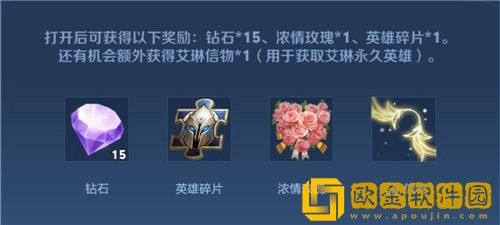 王者荣耀艾琳信物只能领一次吗