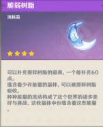 原神平民玩家45级前树脂怎么分配