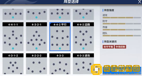 绿茵信仰442阵型打法怎么样