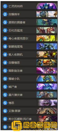 炉石传说巫毒大师维克斯怎么打