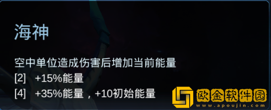 战争艺术无限进化最强阵容是什么