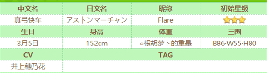赛马娘真弓快车技能属性如何