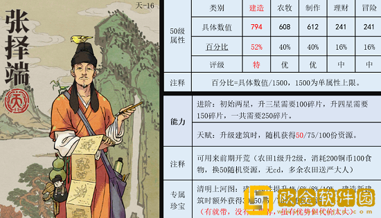 江南百景图张择端珍宝怎么搭配