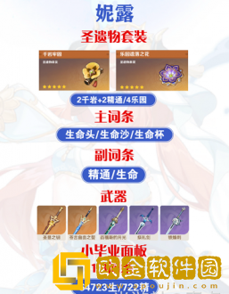 原神妮露毕业属性面板参考