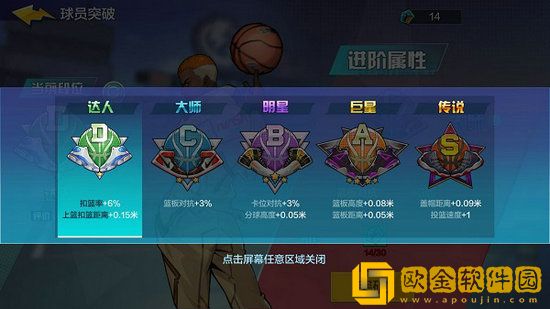 热血街篮怎么球员突破