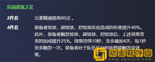 原神卡维用什么圣遗物