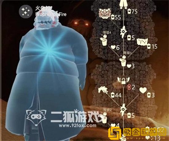 光遇10.6复刻2022预测先祖位置