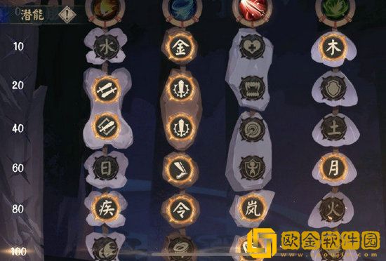 阴阳师超鬼王第三天伐怎么打