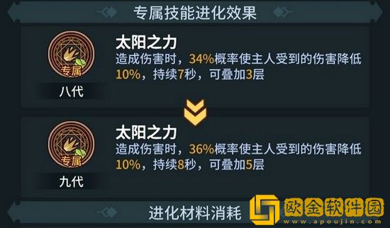 ******
宠物排名大全