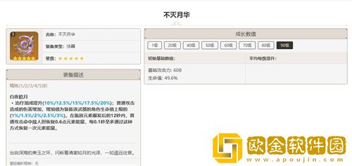原神白术用什么武器好