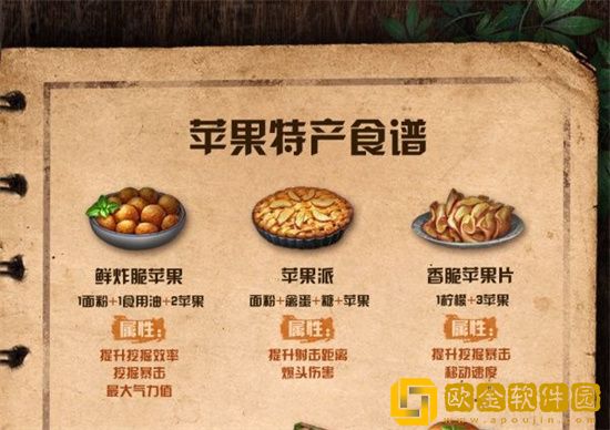 明日之后苹果的食谱配方有哪些 苹果食谱配方介绍