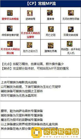 dnf110级鬼剑士全职业装备怎么搭配好