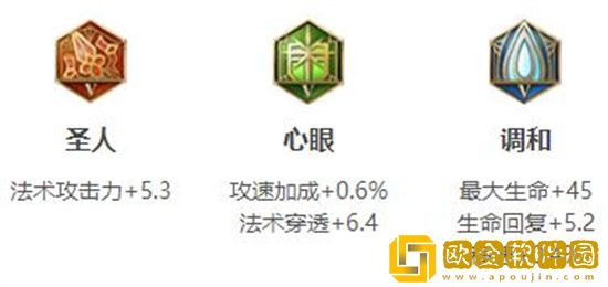 王者荣耀嫦娥怎么出装