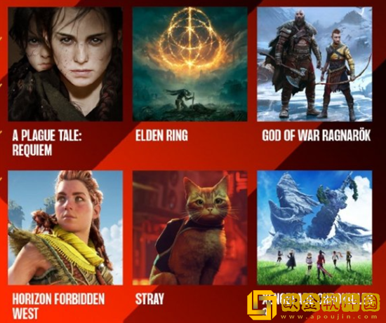 TGA2022年度游戏大奖提名