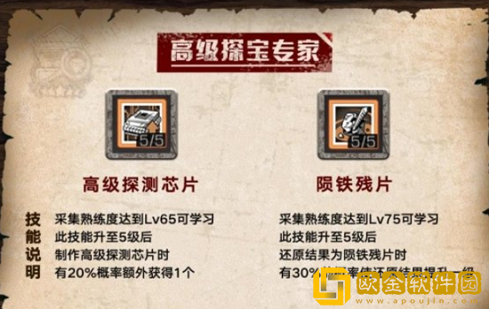 明日之后探宝者技能怎么加点