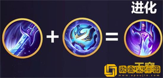 王者荣耀天穹装备出法有哪些