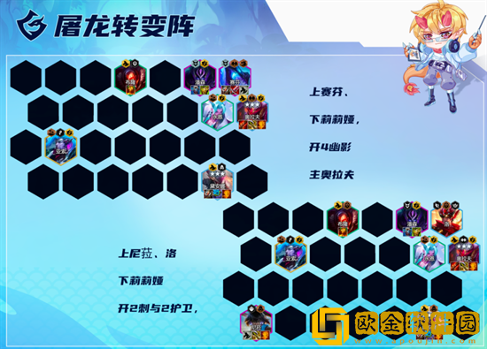 云顶之弈屠龙狂刃奥拉夫装备怎么搭配