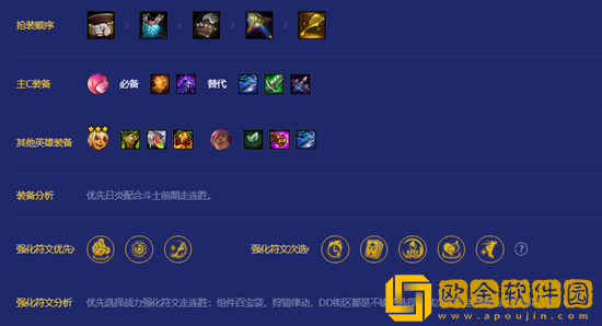 金铲铲之战S8斗士森林裁决霞怎么玩