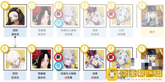 阴阳师镜守云归阵容怎么玩