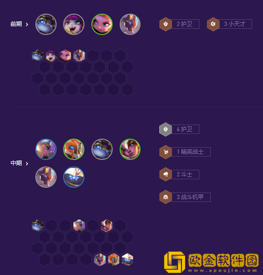 云顶之弈S8战斗机甲德莱文怎么玩