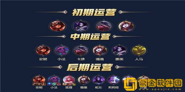 金铲铲之战新手怎么玩