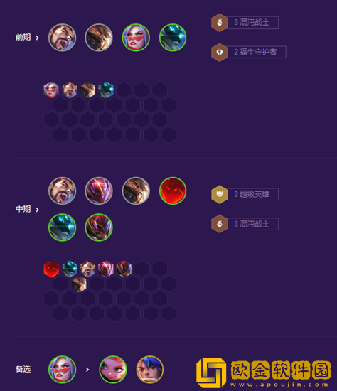 云顶之弈超英泰隆怎么玩