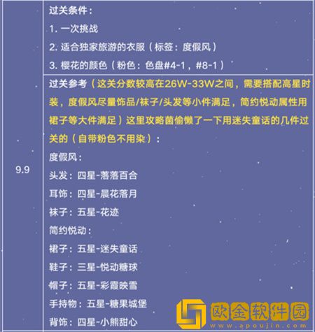 以闪亮之名玩呐挑战第九章攻略