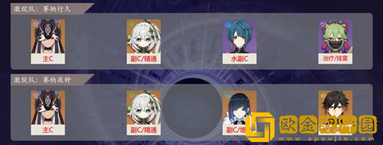 原神赛诺激化队怎么打