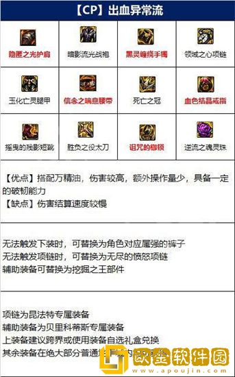 dnf110级鬼剑士全职业装备怎么搭配好