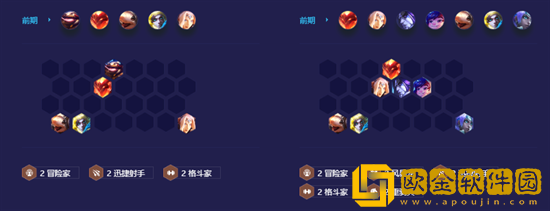 金铲铲之战拼多多刀霞阵容怎么站位比较好