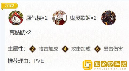 阴阳师2023季御魂怎么搭配