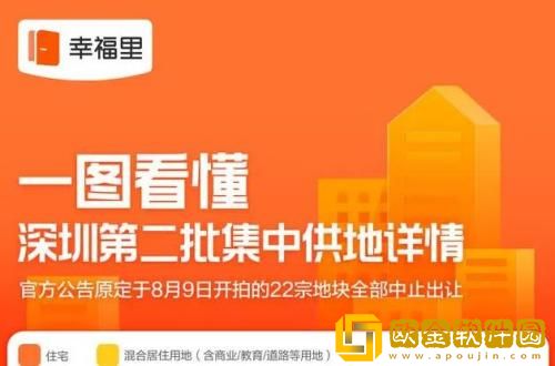 幸福里怎么发布房源信息 幸福里发布房源信息的方法